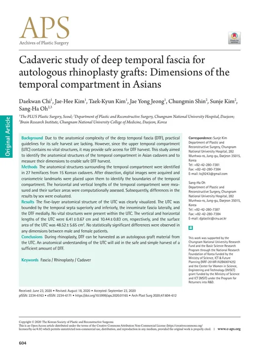 Cadaveric study of deep temporal fascia for autologous rhinoplasty grafts: Dimensions of the temporal compartment in Asians 학술활동 이미지