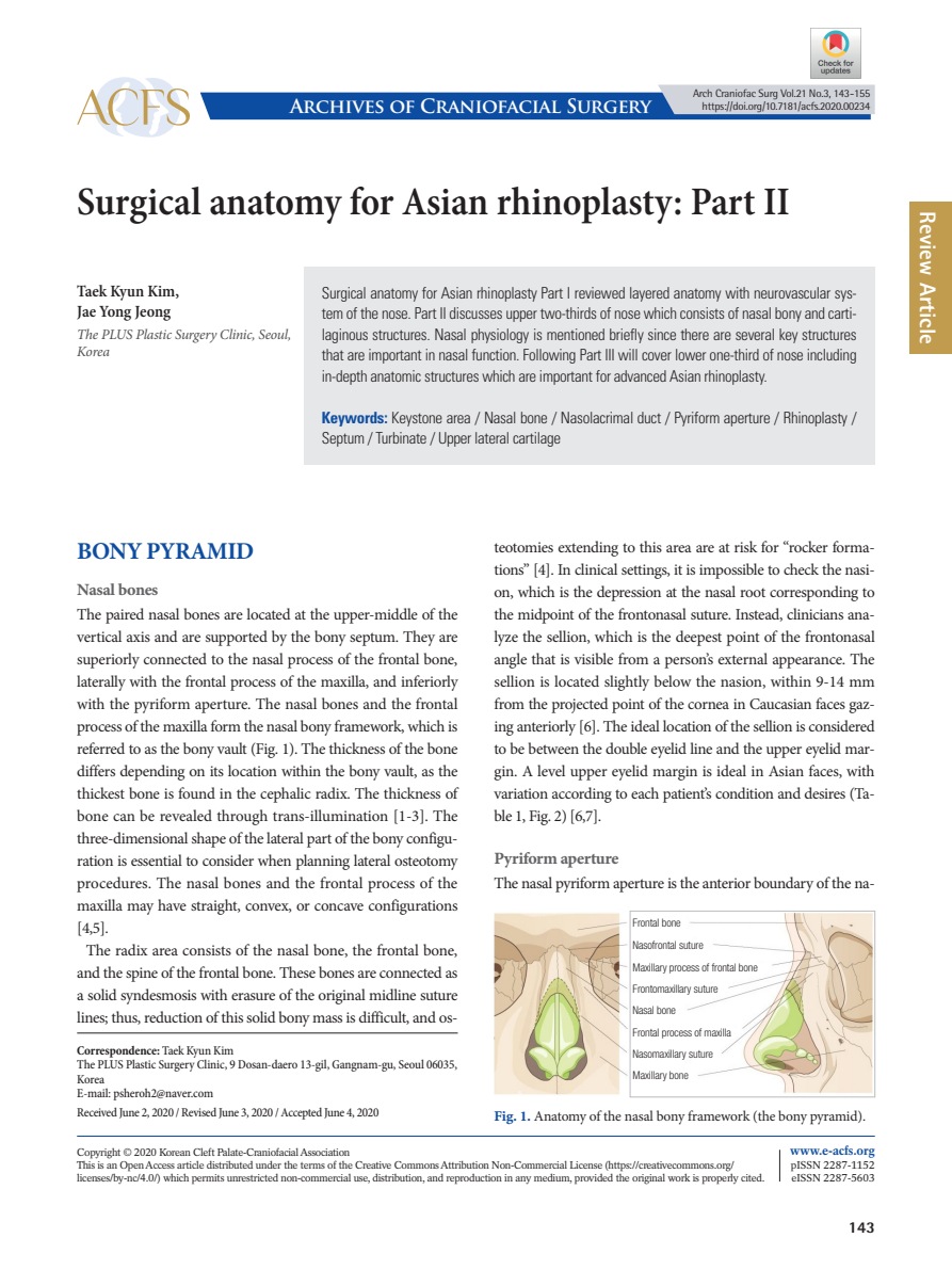 Surgical anatomy for Asian rhinoplasty: Part II