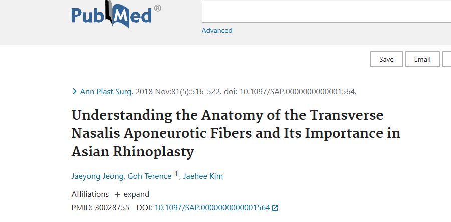 Understanding the Anatomy of the Transverse Nasalis Aponeurotic Fibers and Its Importance in Asian Rhinoplasty