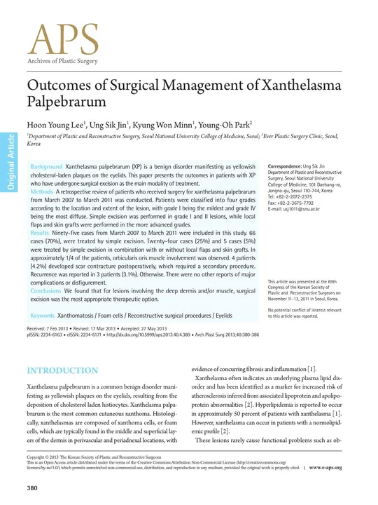 Outcomes of Surgical Management of Xanthelasma Palpebrarum 학술활동 이미지