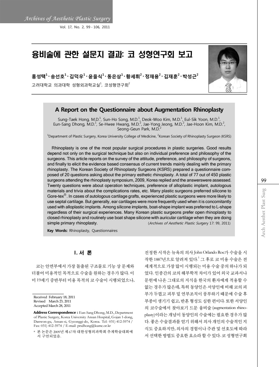A Report on the Questionnaire about Augmentation Rhinoplasty