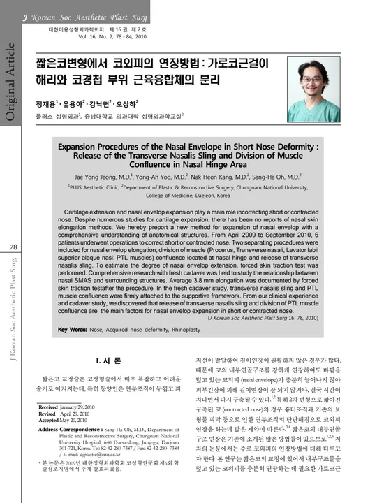 Expansion Procedures of the Nasal Envelope in Short Nose Deformity: Release of the Transverse Nasalis Sling and Division of Muscle Confluence in Nasal Hinge Area 학술활동 이미지