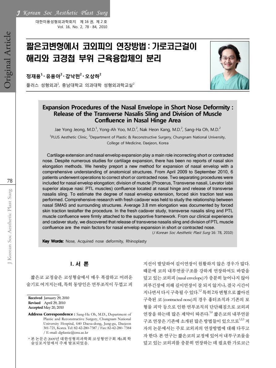 Expansion Procedures of the Nasal Envelope in Short Nose Deformity: Release of the Transverse Nasalis Sling and Division of Muscle Confluence in Nasal Hinge Area