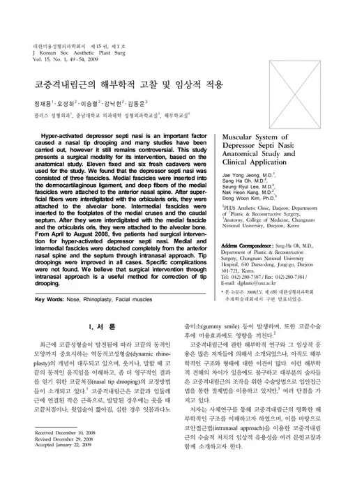 Muscular System of Depressor Septi Nasi: Anatomical Study and Clinical Application 학술활동 이미지